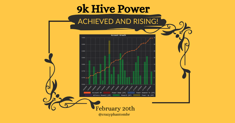 9K Hive Power Goal