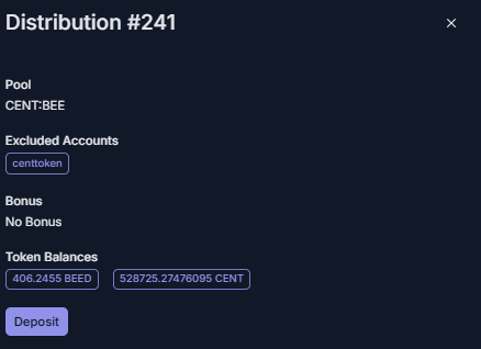Weekly Current Situation Report (27.7.2025)