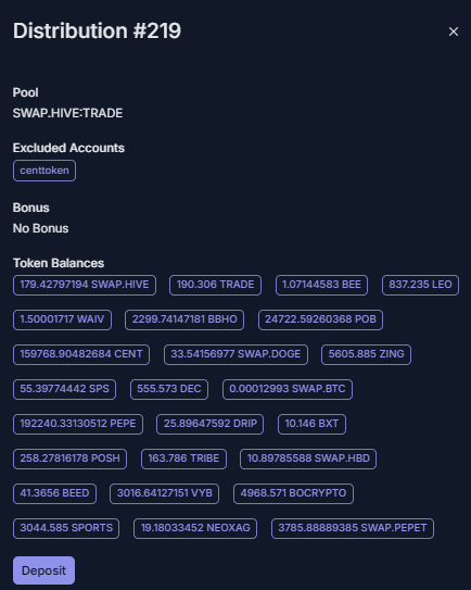 Weekly Current Situation Report (29.6.2025)