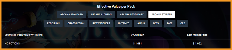 Focus on Conclave Arcana Packs: Cost per Pack Calculation Based on Buying Options and Estimated Value! (ENG/ITA)