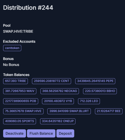 Weekly Current Situation Report (23.8.2025)