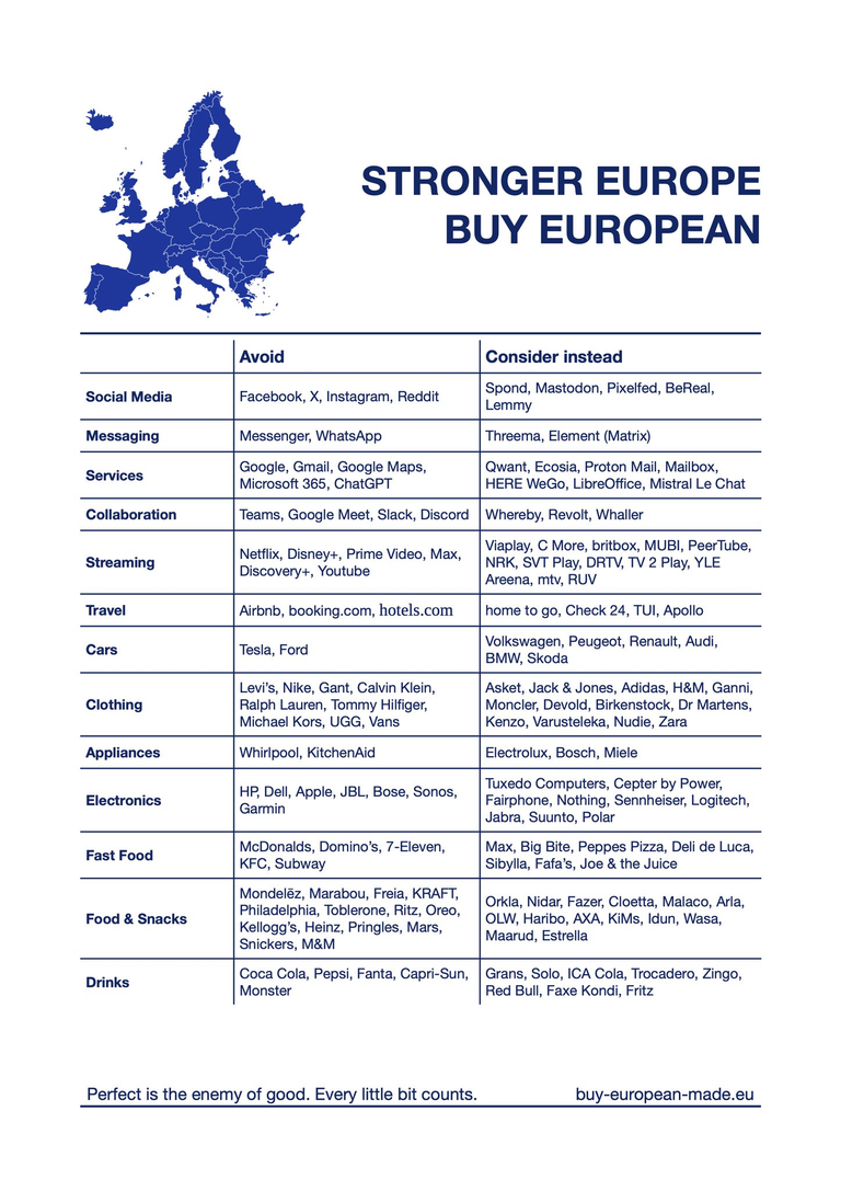 Buy European? Have you heard of the European alternatives, where is Europe weak, where strong?