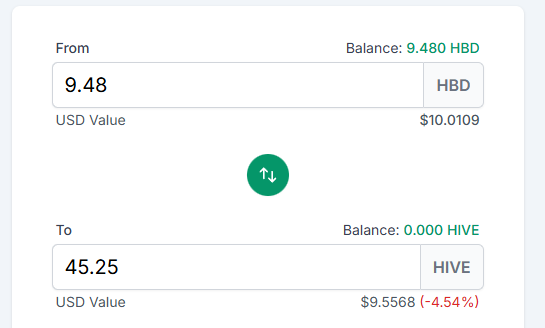 Supporting our fav blockchain game