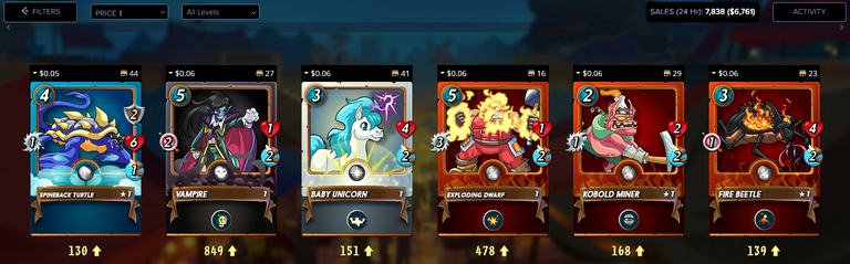 Splinterlands:  Contemplation and Evaluation (Then vs. Now)  General Thoughts (Are cards too affordable) Lets get back to Lambos and Private Islands (The FOMO was Real)