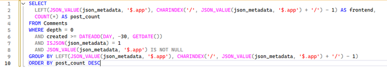 Which frontend ist used for Posting - Welches Frontend wird fürs Posten genutzt?
