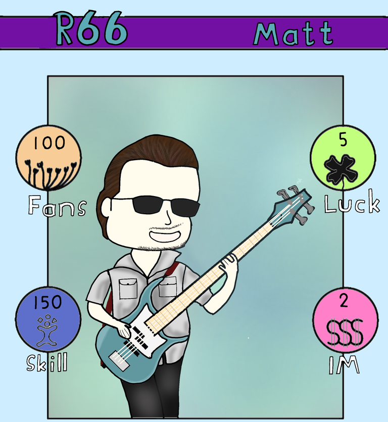 Drawing R66 Matt For Rising Star Game