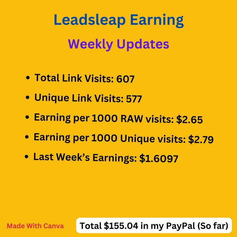 Weekly LeadsLeap Coop Earning Report | Fri, June 27, 2025 | Staked 25K $PEPE & 668 $LOLZ | Extra Titbits