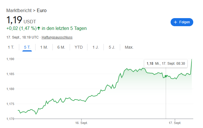 Soon 1.20? - Bald 1,20 ?