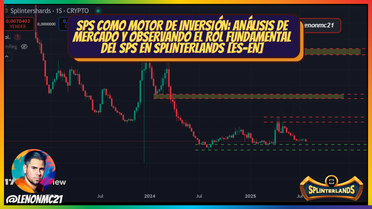 SPS como motor de inversión: Análisis de mercado y observando el ROL fundamental del SPS en Splinterlands [ES-EN]