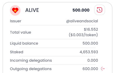 ALIVE STATS AFTER STAKING
