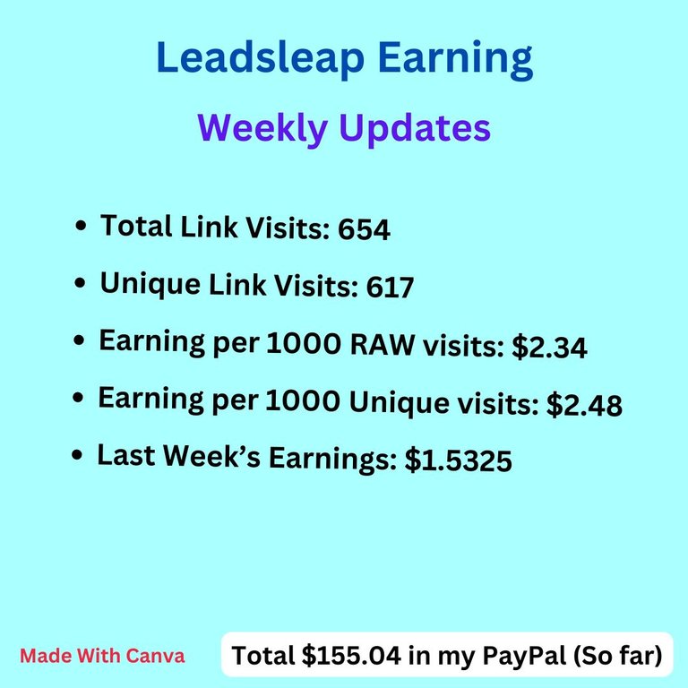 Weekly LeadsLeap Coop Earning Report | Fri, July 04, 2025