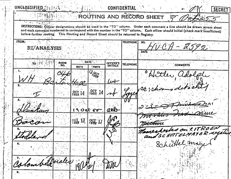 The CIA is hunting Hitler