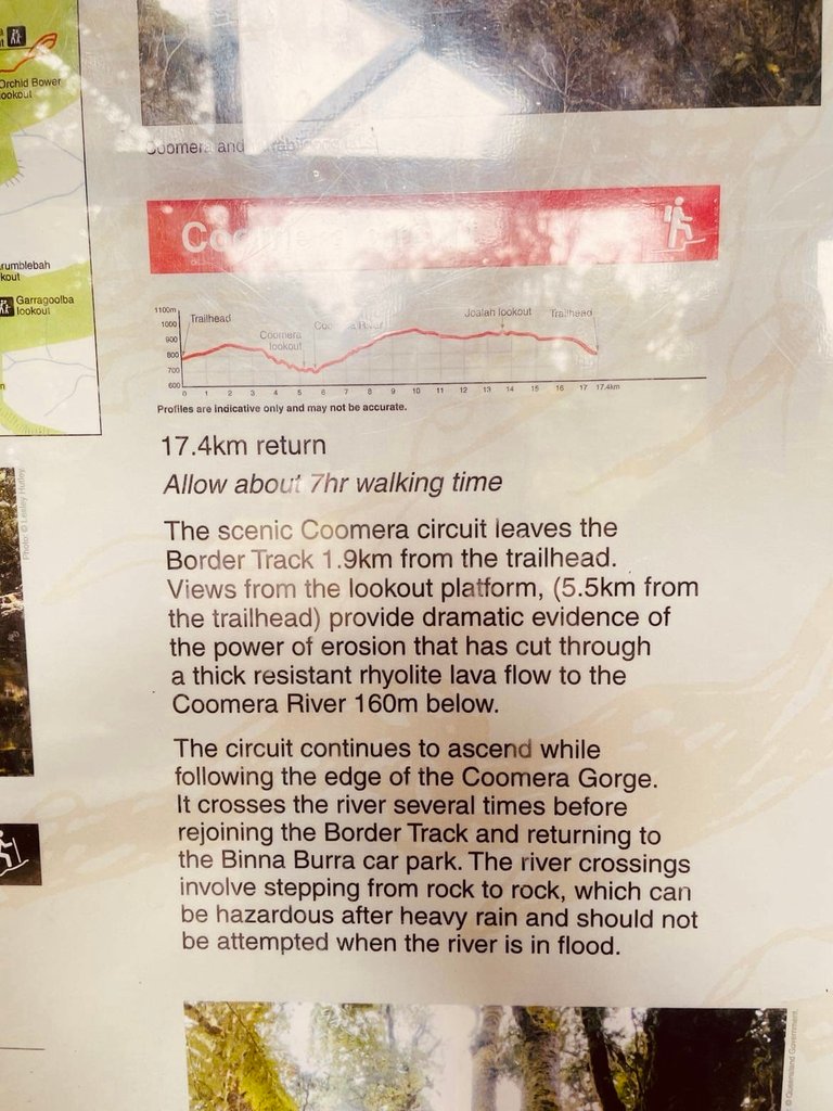 17.4km return trip? Yeah Okay maybe my wife isn’t as excited anymore. Better work on her navigation skills.