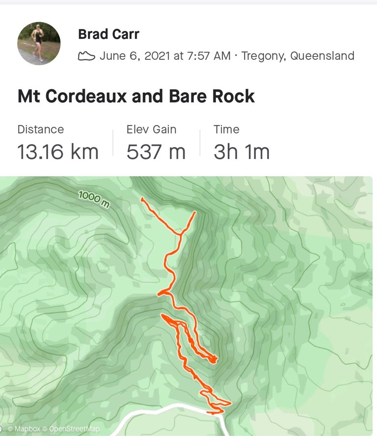 (Photo is a screenshot of my Strava app)