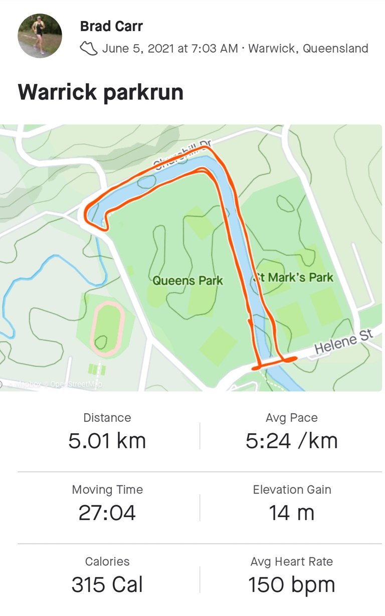 My time was a little slower that morning as we had done a pretty decent hike, with a fair bit of elevation just the day before. Most of this run is alongside the Condamine River (as you can see in the photo. (Photo is a screenshot of my Strava app)