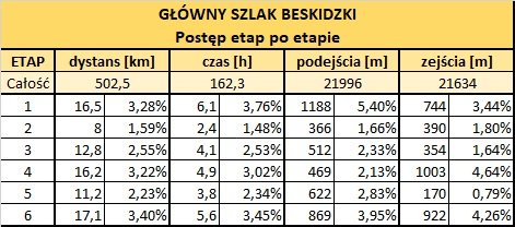 6etap.jpg