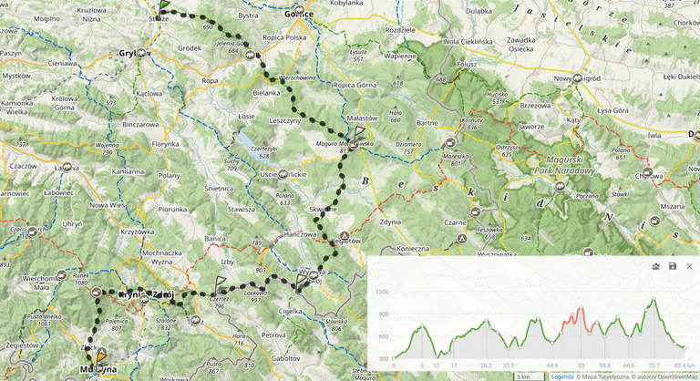 Zielony szlak Wincentego Pola (82,4km i 3622m podejść)