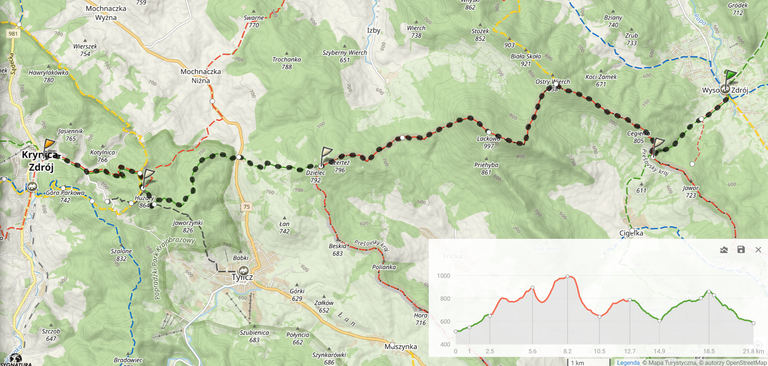 Zielony szlak Wincentego Pola - dzień 3 (21,8km, 1113m podejść)