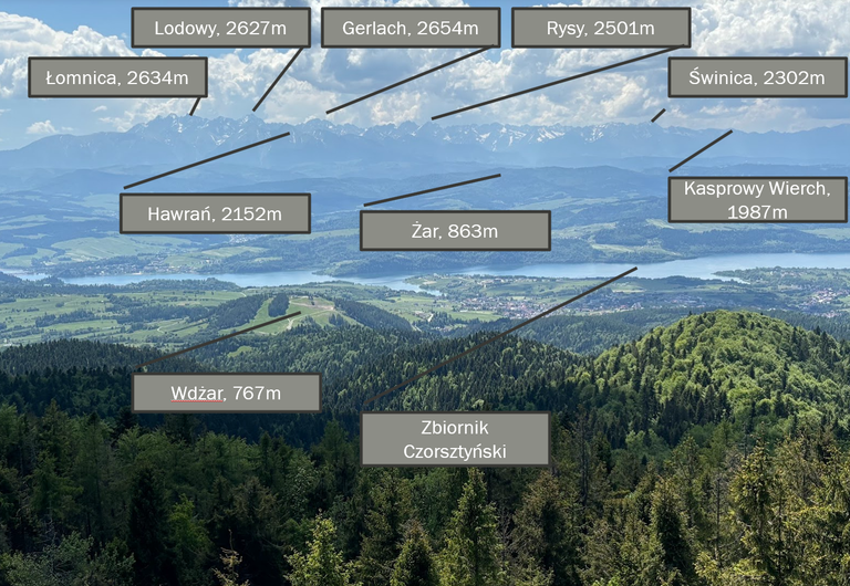 Widok z Lubania na południe (Tatry)