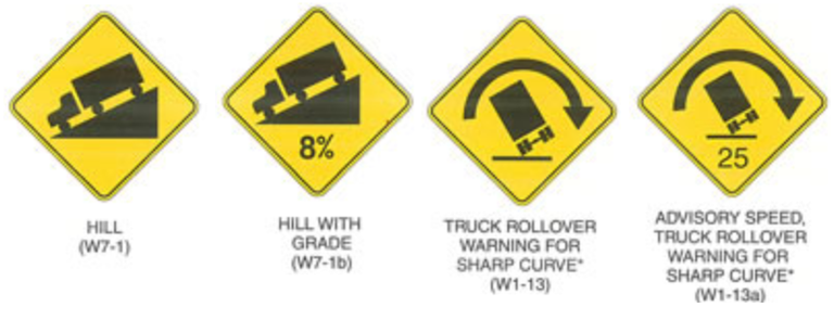 Road sign images and explanations found HERE at the US Department of Transportation website. 