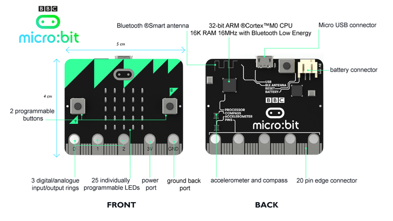 microbit.png