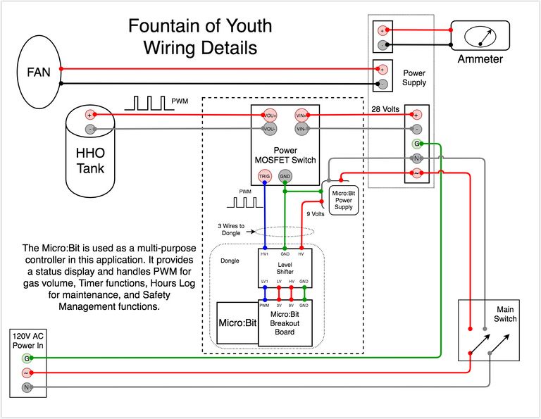 FOY-Wiring02.png