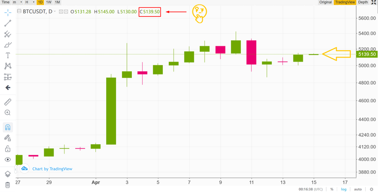 Btc-Usd2.png