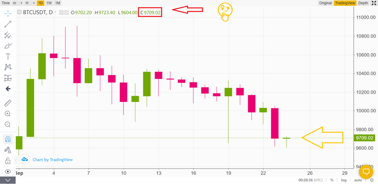 Btc-Usd30.png