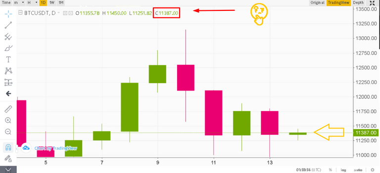 Btc-Usd19.png