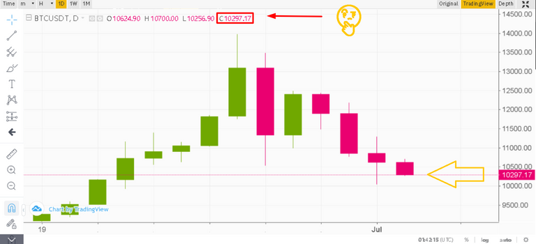 Btc-Usd16.png