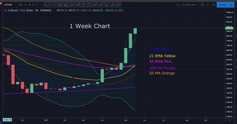 Screen Shot 2019-05-26 at 4.50.35 PM.png