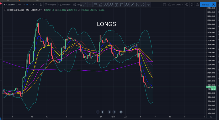 Screen Shot 2019-06-06 at 10.21.12 AM.png