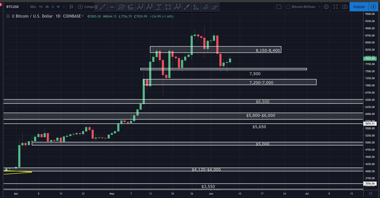 Screen Shot 2019-06-07 at 10.36.05 AM.png