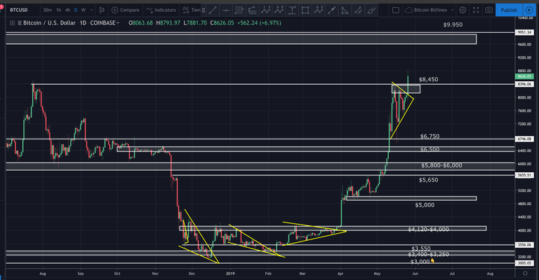 Screen Shot 2019-05-26 at 4.49.02 PM.png