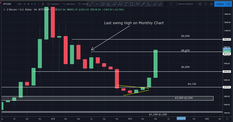 Screen Shot 2019-05-26 at 4.54.34 PM.png