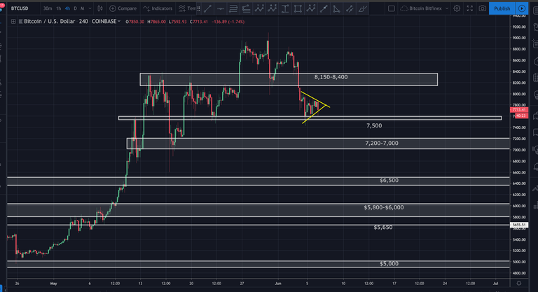 Screen Shot 2019-06-06 at 10.19.37 AM.png
