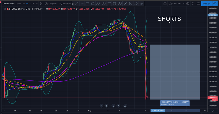 Screen Shot 2019-05-16 at 10.31.50 AM.png