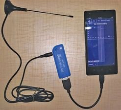 SDR + phone example