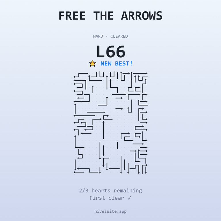 Free the Arrows recap