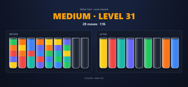 Water Sort recap