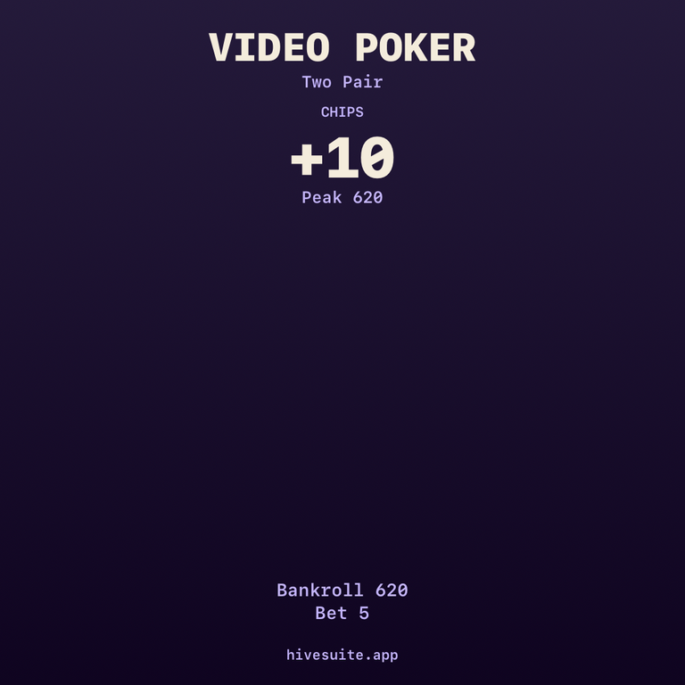 Video Poker recap
