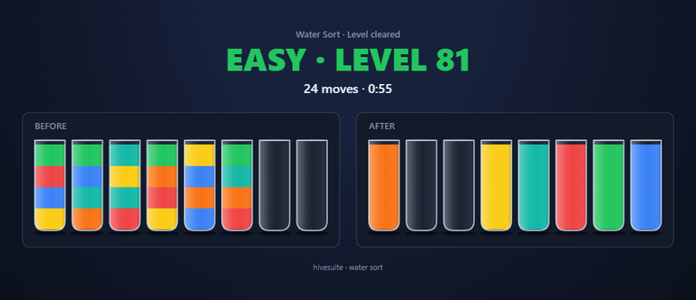Water Sort recap