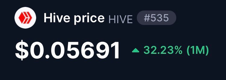 Hive is up over 32% in September