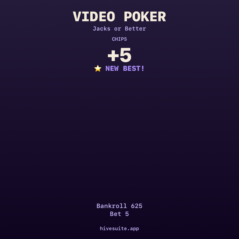 Video Poker recap