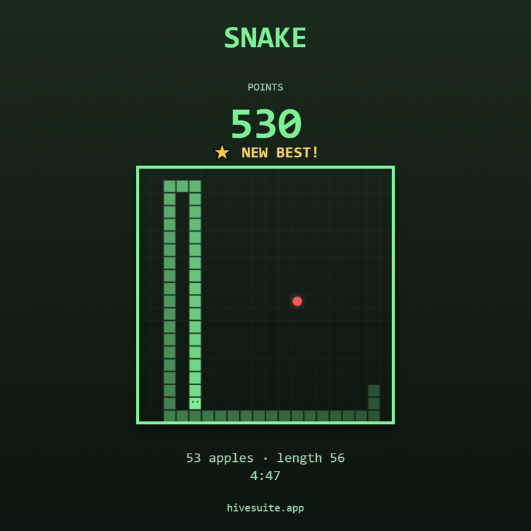 Snake recap