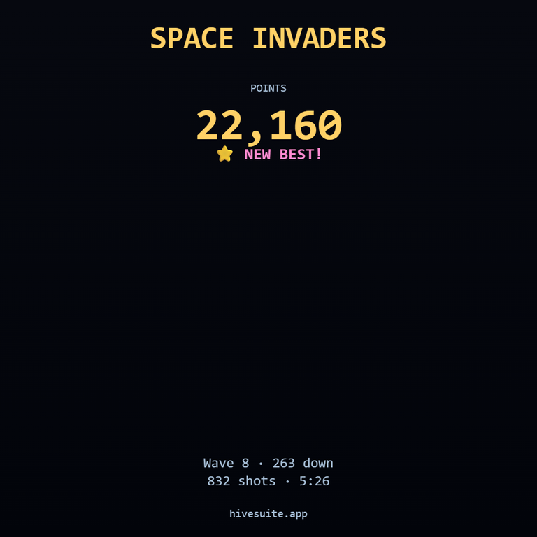 Space Invaders recap