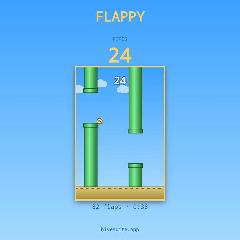 Flappy recap