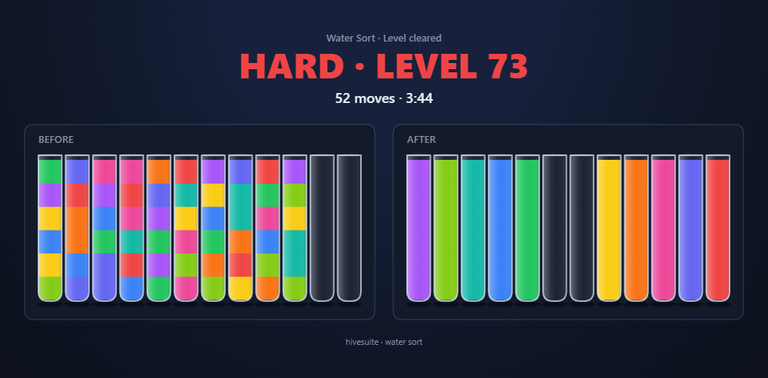 Water Sort recap