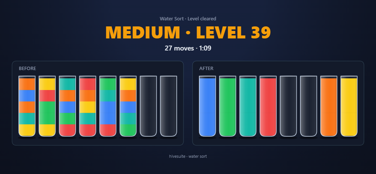 Water Sort recap