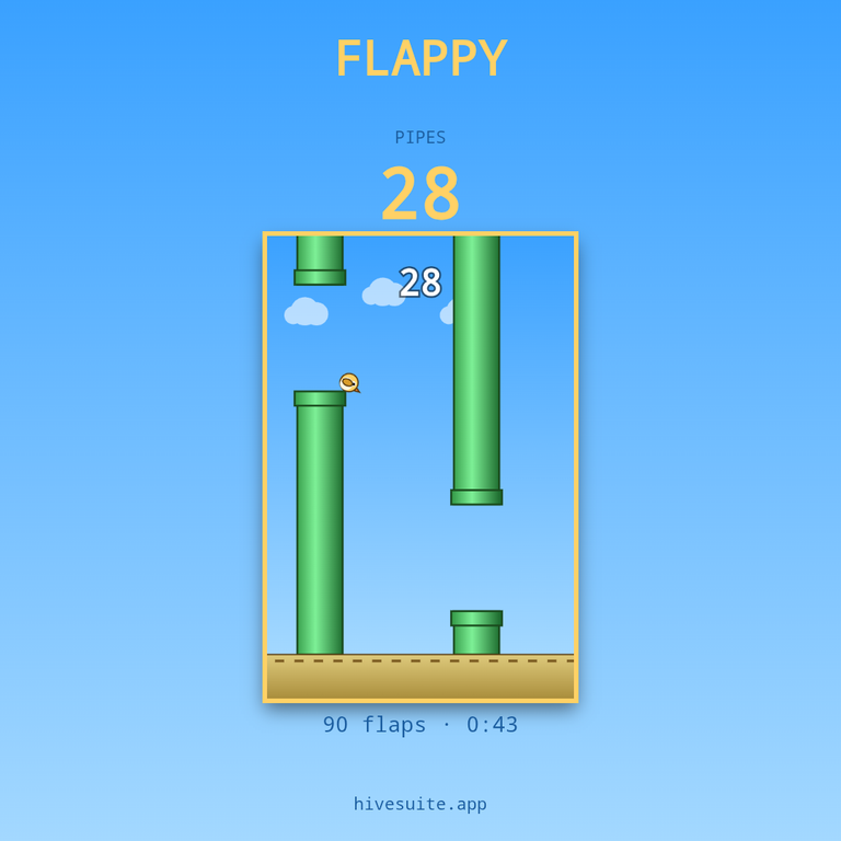 Flappy recap